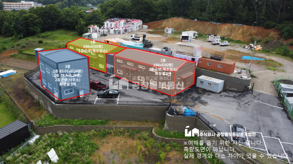 경기 파주시 탄현면 축현리 1,2,3동 마당大 제조 창고 3개동 25년신축 매매 매매 매물번호 10115 사진 1